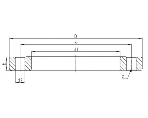 Фланцы Aquatherm Fusiotherm green pipe Фланцы Aquatherm Fusiotherm green pipe